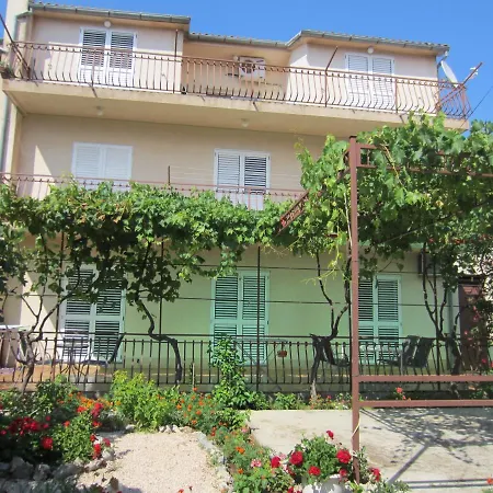 Ivic Croatia * Водице