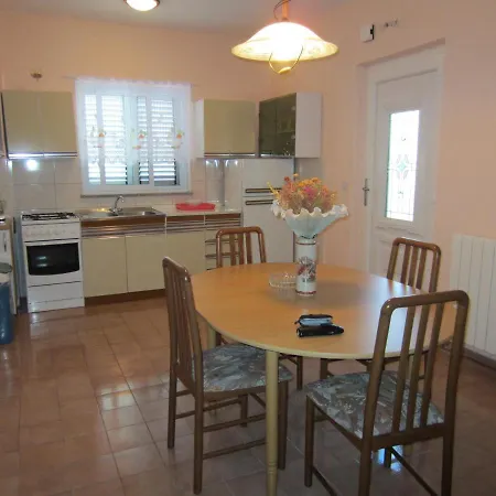 Ivic Croatia Apartman